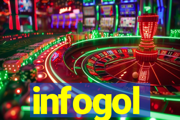 infogol