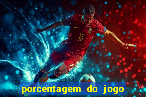 porcentagem do jogo fortune tiger