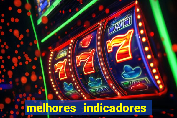 melhores indicadores para day trade mini índice