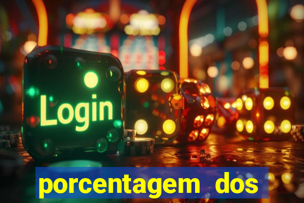 porcentagem dos joguinhos slots